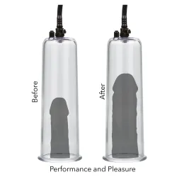 Optimum Series Kit Pompe à pénis 2 tubes 22cm